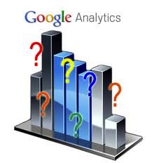 google website analytics