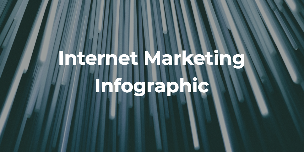 Internet Marketing Infographic