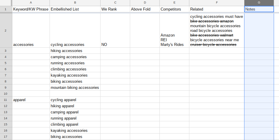 Simple spreadsheet for competitive keyword analysis.