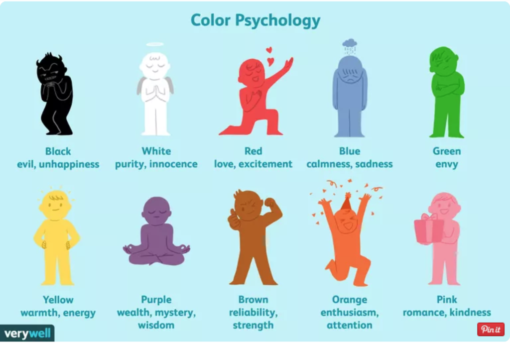 learn about the psychology of color