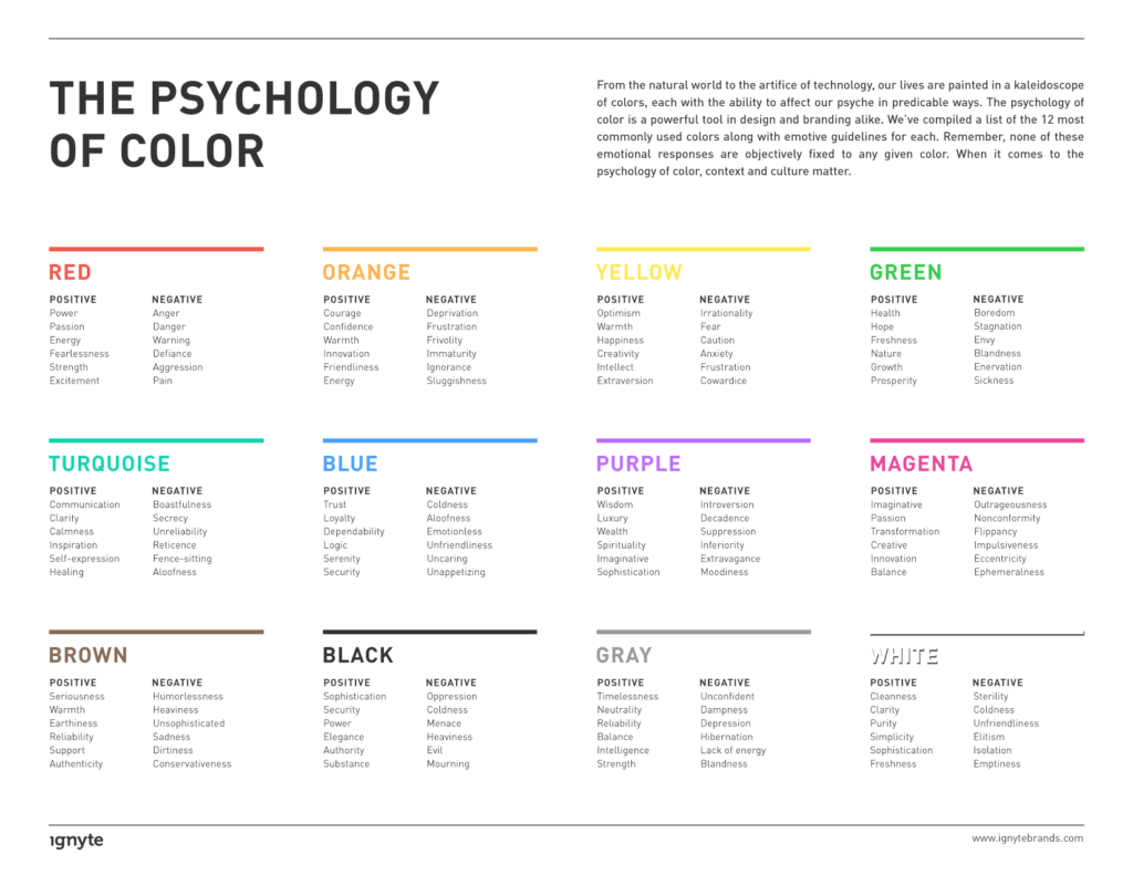 learn about the color psychology of branding